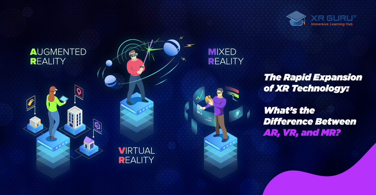 What Is Virtual Reality? Understanding the Pros and Cons