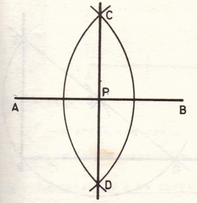 Resultado de imagen para DIBUJO USANDO ARCOS