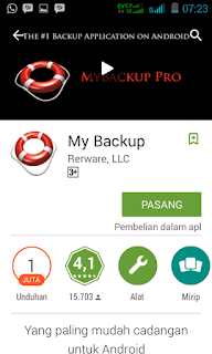 7 Aplikasi Backup Data Android Terbaik Gratis