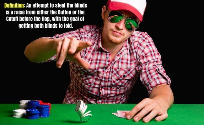 what is blind stealing in poker?