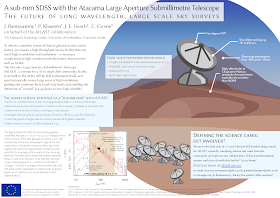 Poster titled, 'A sub-mm SDSS with the Atacama Large Aperture Submillimetre Telescope'