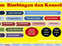 Aplikasi IKMS Bimbingan Konseling Dilengkapi Dengan Lembar Jawaban