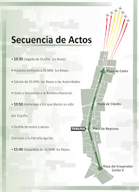 Desfile del 12 de octubre de 2012, Fiesta Nacional - Secuencia de actos