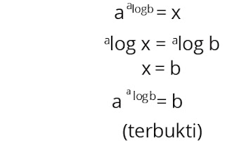 Pembuktian sifat-sifat logaritma