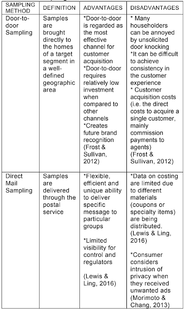 SPARTA’s SP601 Data-Driven Research Fundamentals