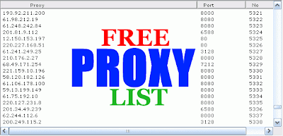 Http-Google-Approved-proxy-list