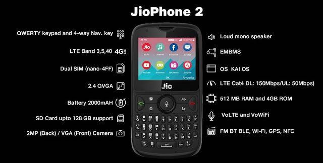 Jio Phone 2 Specification