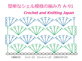 かぎ編み初心者さんでも簡単に編める長編み5目のシェル編み模様の編み図です。