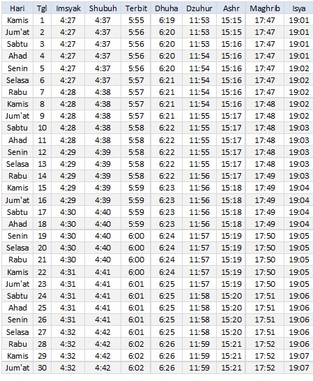 Jadwal Sholat Tangerang Juni 2017