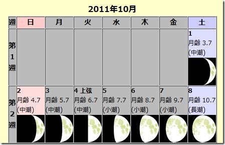 moon201110a