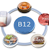 Health Benefits of Vitamin B12 for the Body