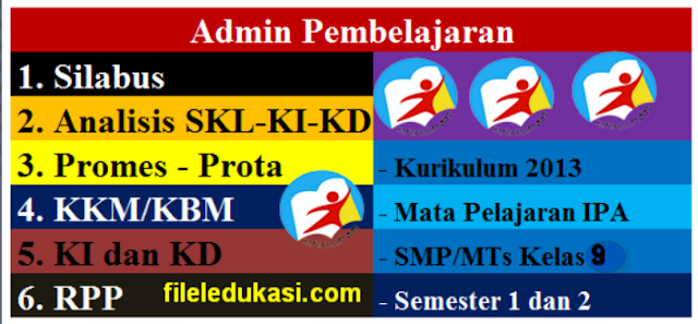 Download Admin Pembelajaran K-2013 SMP-MTs Kelas 9 Semester 1 dan 2