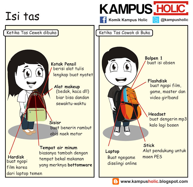 #187 Isi Tas mahasiswa di komik kampus holik