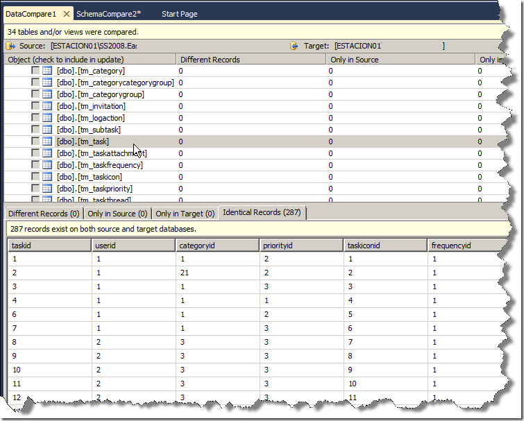 data_compare