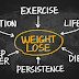 Reasonable Factors of Weight Loss 