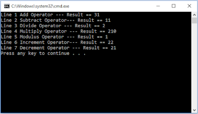 Write C++ Program to demonstrate the working of Arithmetic Operators