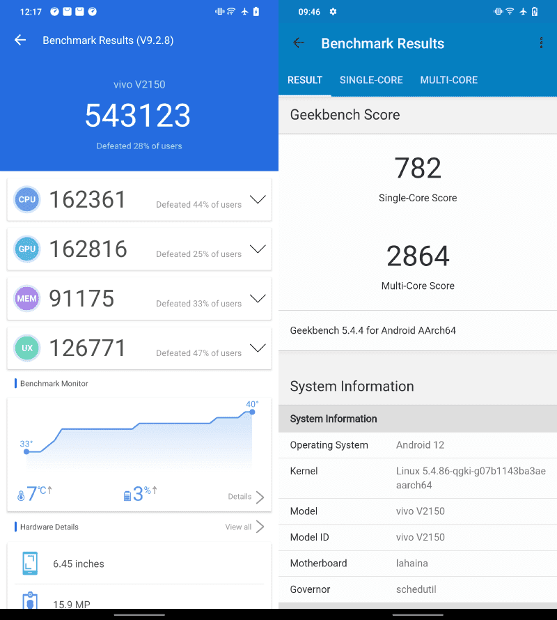 AnTuTu and Geekbench scores