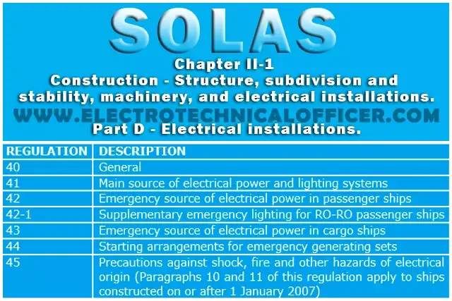 SOLAS-Part D - Electrical installations.