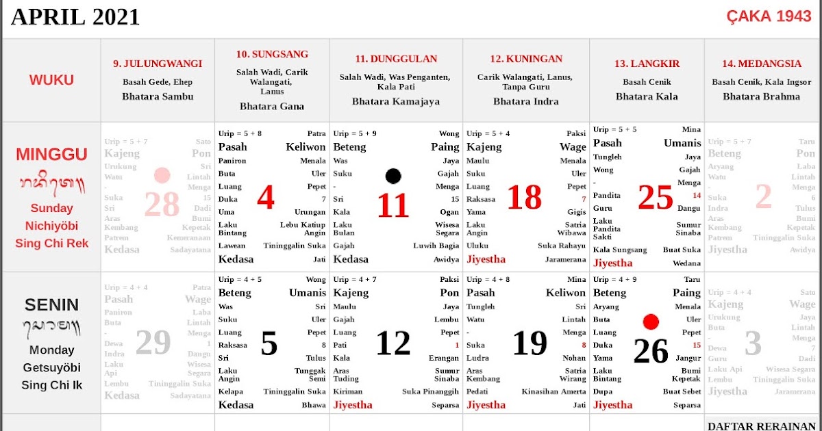 Kalender Hindu Bali Pdf / Kalender Hindu Bali Pdf / KALENDER PENDIDIKAN TAHUN AJARAN ... - Kalender hindu bali pdf / 10 goresan angka citralekha 1.