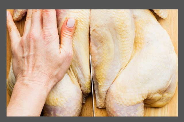 Basic Chicken Cut | Poultry Categories and  Chicken Name of The Parts 