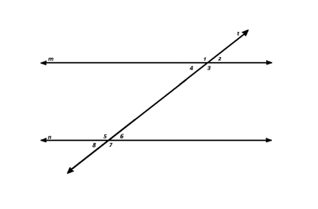 Types Of Pairs Of Angles