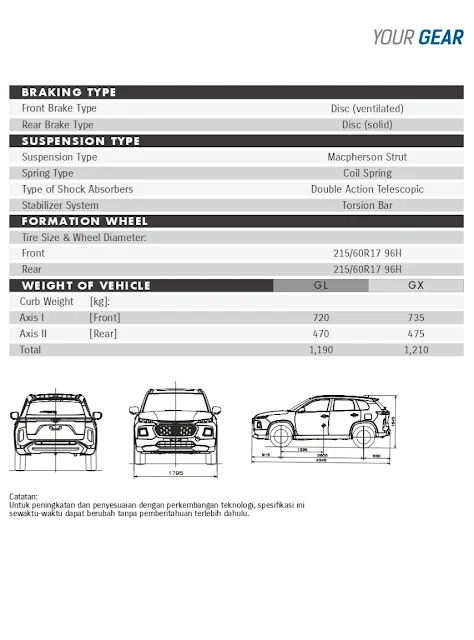 Spesifikasi Suzuki Grand Vitara 2023