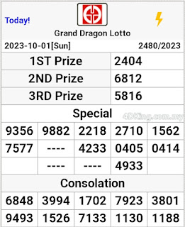 dragon lotto perdana 4d result today 2 october 2023