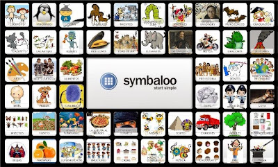 O SYMBALOO DE UN PROXECTO ENTRE TODOS