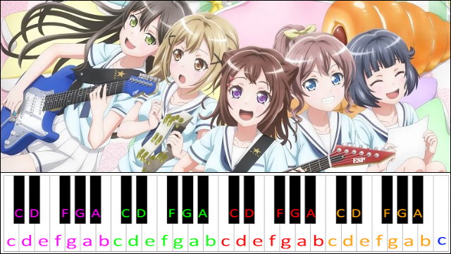 Straight Through Our Dreams (Poppin’Party) Piano / Keyboard Easy Letter Notes for Beginners