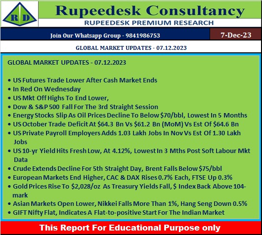 GLOBAL MARKET UPDATES - 07.12.2023