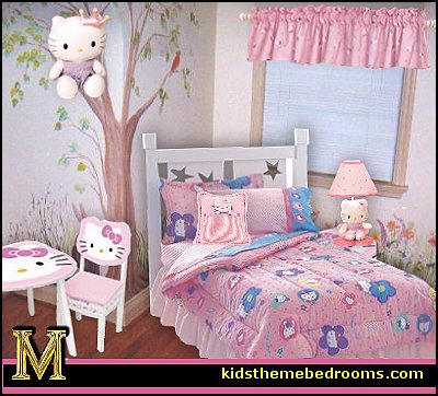 Decorating theme bedrooms - Maries Manor: Hello Kitty bedroom ...