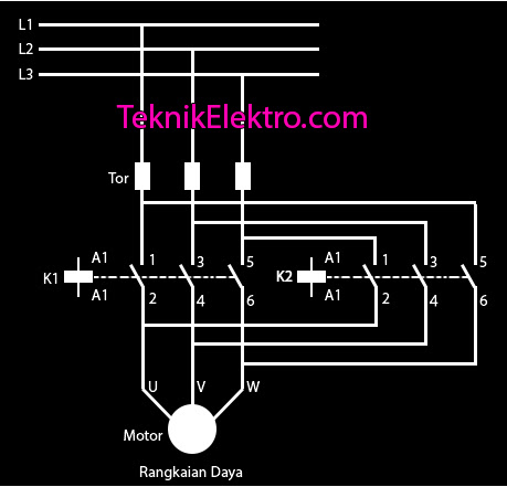 Rangkaian Daya Motor Bolak Balik