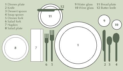 Dining Table For 8 Persons