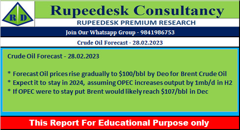 Crude Oil Forecast - 28.02.2023