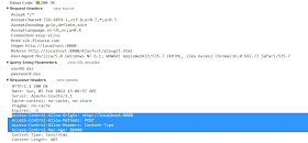 Java Servlet allow cross domain AJAX request