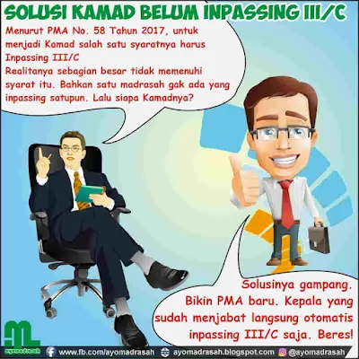 Sengaja artikel ini diberi judul Solusi Sementara Pengangkatan Kamad Belum IIIc di Simpati 3 Solusi Sementara Pengangkatan Kamad Belum IIIc di Simpatika