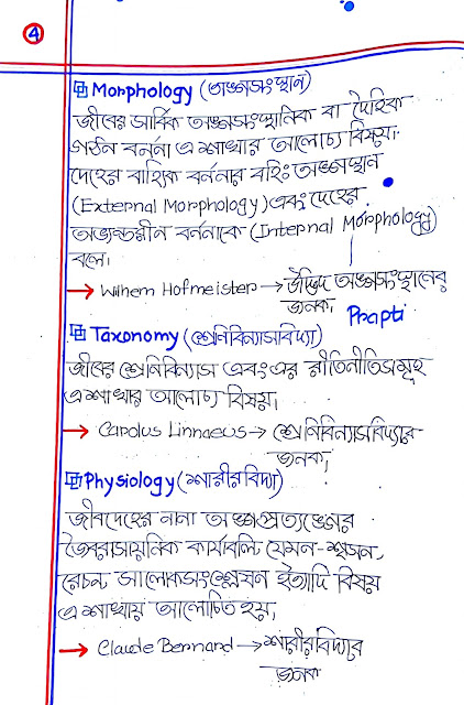 ৯ম ও ১০ম শ্রেণির জীববিজ্ঞান ১ম অধ্যায়ের হ্যান্ড নোট