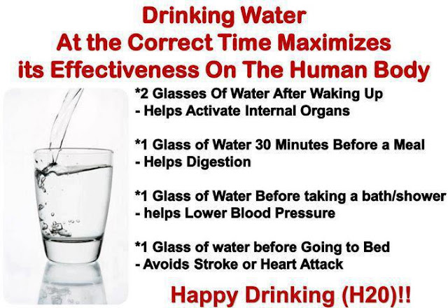 Benefits of Drinking Water