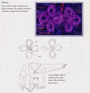 Красивые варианты застежек на кофточку. Вязание