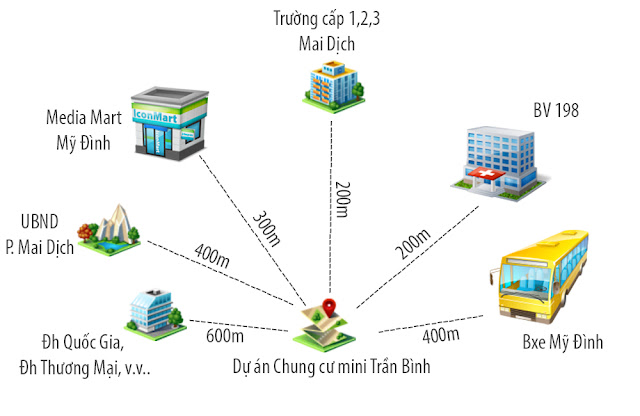 tien-ich-du-an-mini-tran-binh-nhin-tu-googlemap