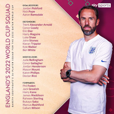 Senarai Penuh Pemain England Piala Dunia 2022
