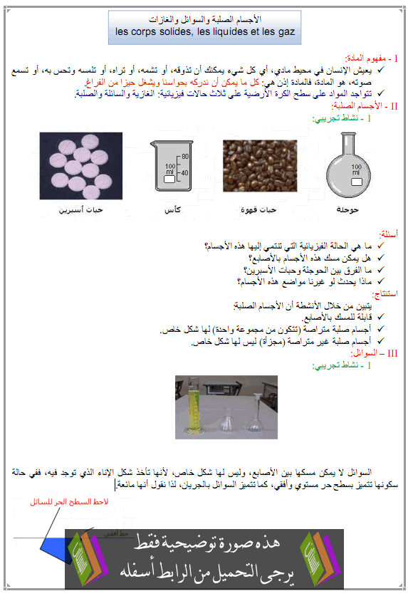 الأجسام الصلبة والسوائل والغازات – الأولى إعدادي