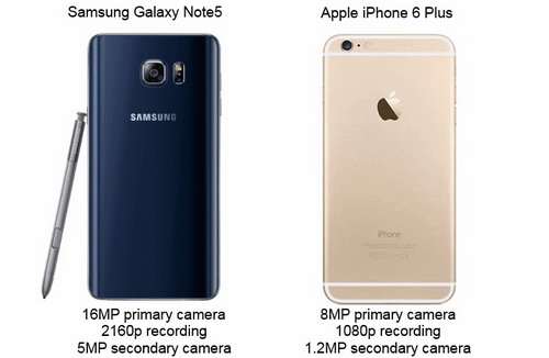 Perbandingan Samsung Galaxy Note 5 vs. iPhone 6 Plus