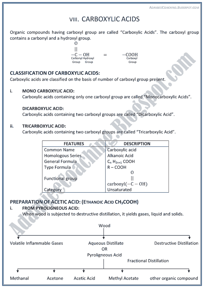 XII Chemistry Notes - Carbon Compounds With Oxygen Containing Functional Group