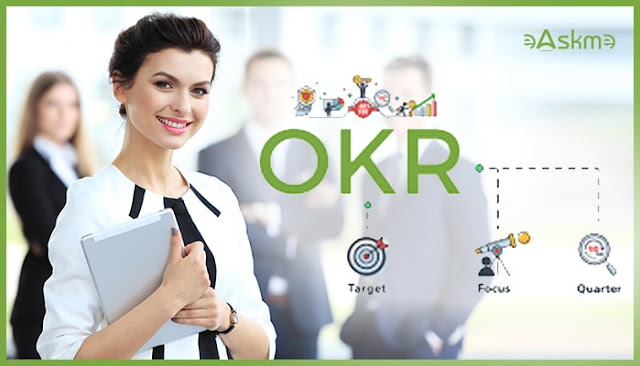 How do OKRs help Businesses to Manage Performance and Drive Results?: eAskme