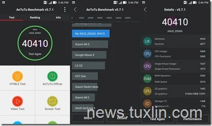 Antutu Zenfone 2