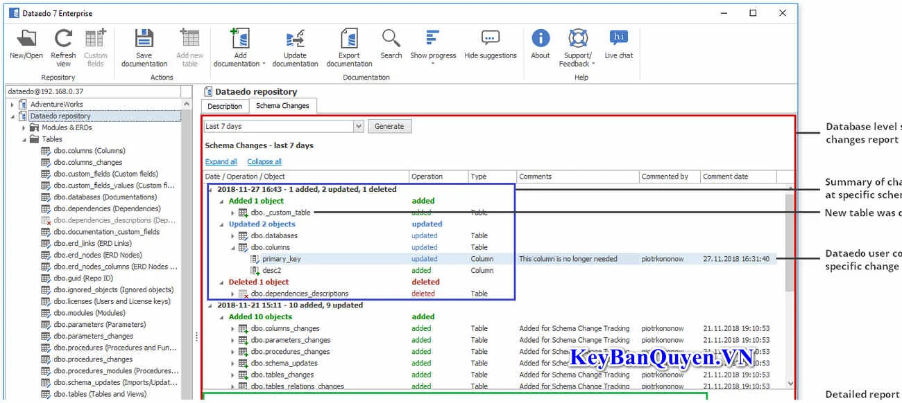 Download Dataedo 7.5.0 Enterprise Edition Full Key Bản Quyền,Phần mềm tạo tài liệu cơ sở dữ liệu đa năng