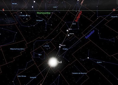 Equinócio de setembro de 2013 - proj. stellarium