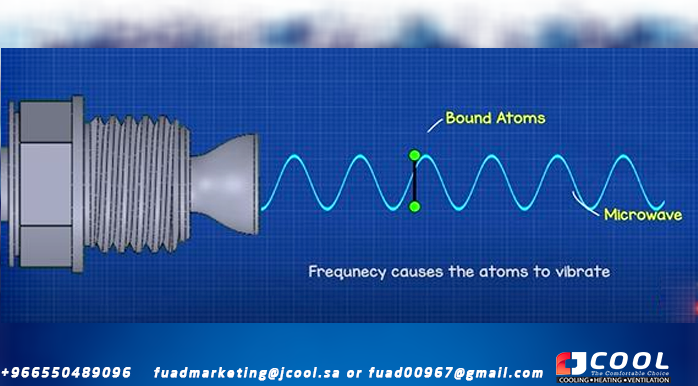 Frequency makes atoms vibrate