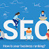 A Business Owner’s Guide to Understanding SEO Strategy